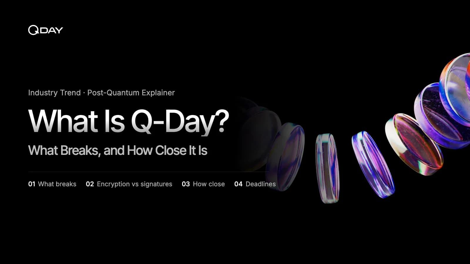 “What Is Q-Day?” — what breaks when a quantum computer can run Shor's algorithm, and how close it is
